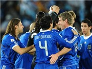 Bóng đá anh, ngoại hạng anh, lịch thi đấu euro 2012, Tiền đạo tuyển thủ QG Quang Hải: Argentina là số 1 về tấn công