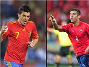 Bóng đá anh, ngoại hạng anh, lịch thi đấu euro 2012, ĐT Tây Ban Nha: Ai là matador?