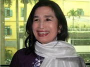 Bóng đá anh, ngoại hạng anh, lịch thi đấu euro 2012, NSND Trà Giang không dám đóng phim vì...