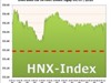 Ngày 9/7: HNX-Index giằng co trong biên độ hẹp 