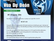 Bóng đá anh, ngoại hạng anh, lịch thi đấu euro 2012, Chương trình Vua dự đoán cùng X-Men trận tranh giải Ba (Ngày 10/07/2010)