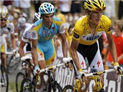 Bóng đá anh, ngoại hạng anh, lịch thi đấu euro 2012, Tour de France 2010, Ngày 12: Lời cảnh báo của Contador