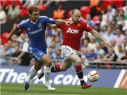 Bóng đá anh, ngoại hạng anh, lịch thi đấu euro 2012, Giải ngoại hạng Anh trên truyền hình VN: Không còn độc quyền gói “Super Sunday”?
