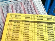 Bóng đá anh, ngoại hạng anh, lịch thi đấu euro 2012, Sim số nào "khủng", đẹp nhất Việt Nam?