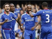 Bóng đá anh, ngoại hạng anh, lịch thi đấu euro 2012, 21h00 ngày 28/8, Chelsea – Stoke: Bóng đá Playstation
