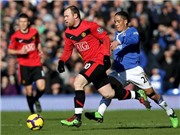 Bóng đá anh, ngoại hạng anh, lịch thi đấu euro 2012, Vòng 4 Premier League: Đại gia sẽ gặp khó