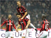 Bóng đá anh, ngoại hạng anh, lịch thi đấu euro 2012, Ibra: Tôi sẽ kết thúc sự nghiệp ở Milan
