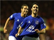 Bóng đá anh, ngoại hạng anh, lịch thi đấu euro 2012, 22h00 ngày 27/11, Everton - West Brom:  Tạm biệt tháng 11 đen tối