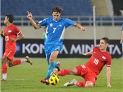 Bóng đá anh, ngoại hạng anh, lịch thi đấu euro 2012, ĐT Philippines trước trận gặp ĐTVN: Thiếu trước hụt sau