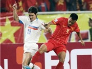 Bóng đá anh, ngoại hạng anh, lịch thi đấu euro 2012, HLV Nguyễn Thành Vinh: Đối thủ là chính mình