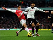 Bóng đá anh, ngoại hạng anh, lịch thi đấu euro 2012, Liverpool chuẩn bị 10 triệu bảng để "tậu" Dempsey