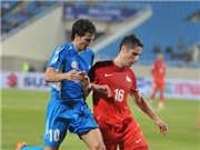Bóng đá anh, ngoại hạng anh, lịch thi đấu euro 2012, ĐT Singapore trước trận gặp ĐTVN: Gặp khó thật hay tung hỏa mù?