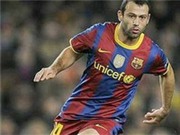 Bóng đá anh, ngoại hạng anh, lịch thi đấu euro 2012,  Tài trợ áo đấu: Barca vớ bở với hợp đồng mới