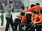 Bóng đá anh, ngoại hạng anh, lịch thi đấu euro 2012, HLV Trần Văn Phúc: Thất bại cần thiết