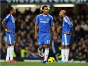 Bóng đá anh, ngoại hạng anh, lịch thi đấu euro 2012, Chelsea: Những bàn thắng biến mất