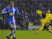 Bóng đá anh, ngoại hạng anh, lịch thi đấu euro 2012, Arsenal mất điểm đáng tiếc, Liverpool tiếp tục trượt dốc