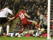 Bóng đá anh, ngoại hạng anh, lịch thi đấu euro 2012,  Liverpool: Một chiến thắng chẳng giúp được gì