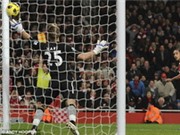 Bóng đá anh, ngoại hạng anh, lịch thi đấu euro 2012, Arsenal - Man City 0-0: Khi khung thành có ma…