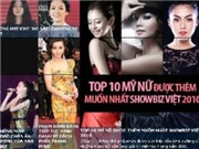 Bóng đá anh, ngoại hạng anh, lịch thi đấu euro 2012, Paparazzi Việt: Chẳng kém ai