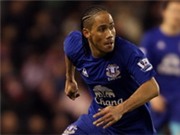 Bóng đá anh, ngoại hạng anh, lịch thi đấu euro 2012, Chelsea ra giá cho Pienaar