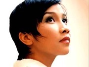 Bóng đá anh, ngoại hạng anh, lịch thi đấu euro 2012, "Xuân Quê hương 2011" sẽ được tổ chức tại Hoàng Thành 