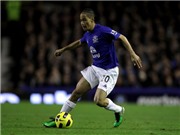 Bóng đá anh, ngoại hạng anh, lịch thi đấu euro 2012, Vụ Steven Pienaar :  Đã đi. Đi đâu? Bí mật!