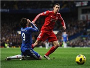 Bóng đá anh, ngoại hạng anh, lịch thi đấu euro 2012, Dư âm Chelsea - Liverpool 0-1: Ảo ảnh 50 triệu bảng