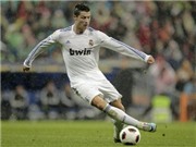 Bóng đá anh, ngoại hạng anh, lịch thi đấu euro 2012, Ronaldo sẽ phối hợp tốt với Messi trong... Playstation?