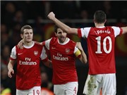 Bóng đá anh, ngoại hạng anh, lịch thi đấu euro 2012, Khả năng Arsenal sang VN mùa hè năm 2011: Tháng 4 trả lời chính thức