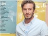 Bóng đá anh, ngoại hạng anh, lịch thi đấu euro 2012, Beckham chia sẻ chuyện bầu bí của vợ