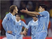 Bóng đá anh, ngoại hạng anh, lịch thi đấu euro 2012, Thông tin các ĐTQG: Uruguay gọi lại cặp Forlan - Suarez 