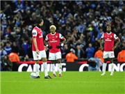 Bóng đá anh, ngoại hạng anh, lịch thi đấu euro 2012, Vòng 30 Premier League: Dấu hỏi với Arsenal