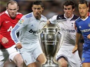 Bóng đá anh, ngoại hạng anh, lịch thi đấu euro 2012, Bốc thăm tứ kết  Champions League: Chờ đại chiến ở bán kết