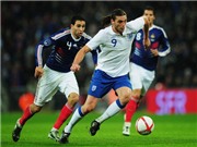 Bóng đá anh, ngoại hạng anh, lịch thi đấu euro 2012, Hàng công đội tuyển Anh: Capello muốn Carroll chơi!