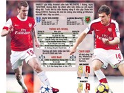 Bóng đá anh, ngoại hạng anh, lịch thi đấu euro 2012, Ramsey đối đầu Wilshere: Từ Emirates đến Millenium