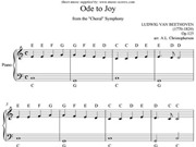 Bóng đá anh, ngoại hạng anh, lịch thi đấu euro 2012, Beethoven, Elgar, Rachmaninoff vẫn được yêu thích