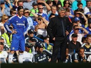 Bóng đá anh, ngoại hạng anh, lịch thi đấu euro 2012, Chelsea ra tối hậu thư cho Ancelotti