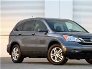 Bóng đá anh, ngoại hạng anh, lịch thi đấu euro 2012, Honda CR-V thế hệ mới hoãn ngày ra mắt