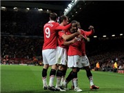 Bóng đá anh, ngoại hạng anh, lịch thi đấu euro 2012, Nếu giành cú đúp, M.U sẽ nhận tiền thưởng “khủng”
