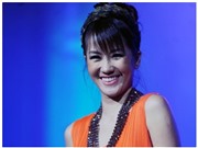 Bóng đá anh, ngoại hạng anh, lịch thi đấu euro 2012, Hồng Nhung: Có những giải thưởng khiến tôi phì cười