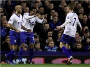 Bóng đá anh, ngoại hạng anh, lịch thi đấu euro 2012, Cuộc đua trụ hạng Premier League: Những kẻ khốn cùng