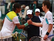 Bóng đá anh, ngoại hạng anh, lịch thi đấu euro 2012, Bán kết Roland Garros: Làm thế nào để đánh bại Nadal?