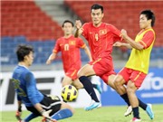 Bóng đá anh, ngoại hạng anh, lịch thi đấu euro 2012, Cầu thủ ta đá "Uốc Cúp"
