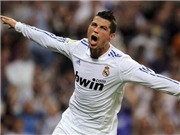 Bóng đá anh, ngoại hạng anh, lịch thi đấu euro 2012, C.Ronaldo sẽ về Man City nếu nhận lương 400.000 bảng/tuần