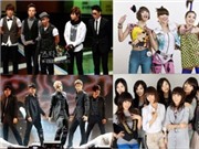 Bóng đá anh, ngoại hạng anh, lịch thi đấu euro 2012, Hàn Quốc thiết lập Viện Hàn lâm K-pop