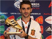 Bóng đá anh, ngoại hạng anh, lịch thi đấu euro 2012, Adrian Lopez và tương lai bất định