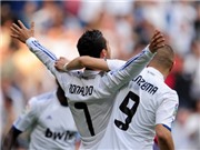Bóng đá anh, ngoại hạng anh, lịch thi đấu euro 2012, Real Madrid vượt Barca ở khía cạnh tài chính