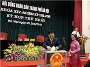Bóng đá anh, ngoại hạng anh, lịch thi đấu euro 2012, Phê chuẩn thành viên UBND thành phố Hà Nội nhiệm kỳ 2011-2016