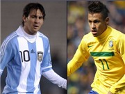 Bóng đá anh, ngoại hạng anh, lịch thi đấu euro 2012, Aguero: Không thể so sánh Neymar với Messi