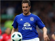 Bóng đá anh, ngoại hạng anh, lịch thi đấu euro 2012, Arsenal ra giá đề nghị cho Phil Jagielka
